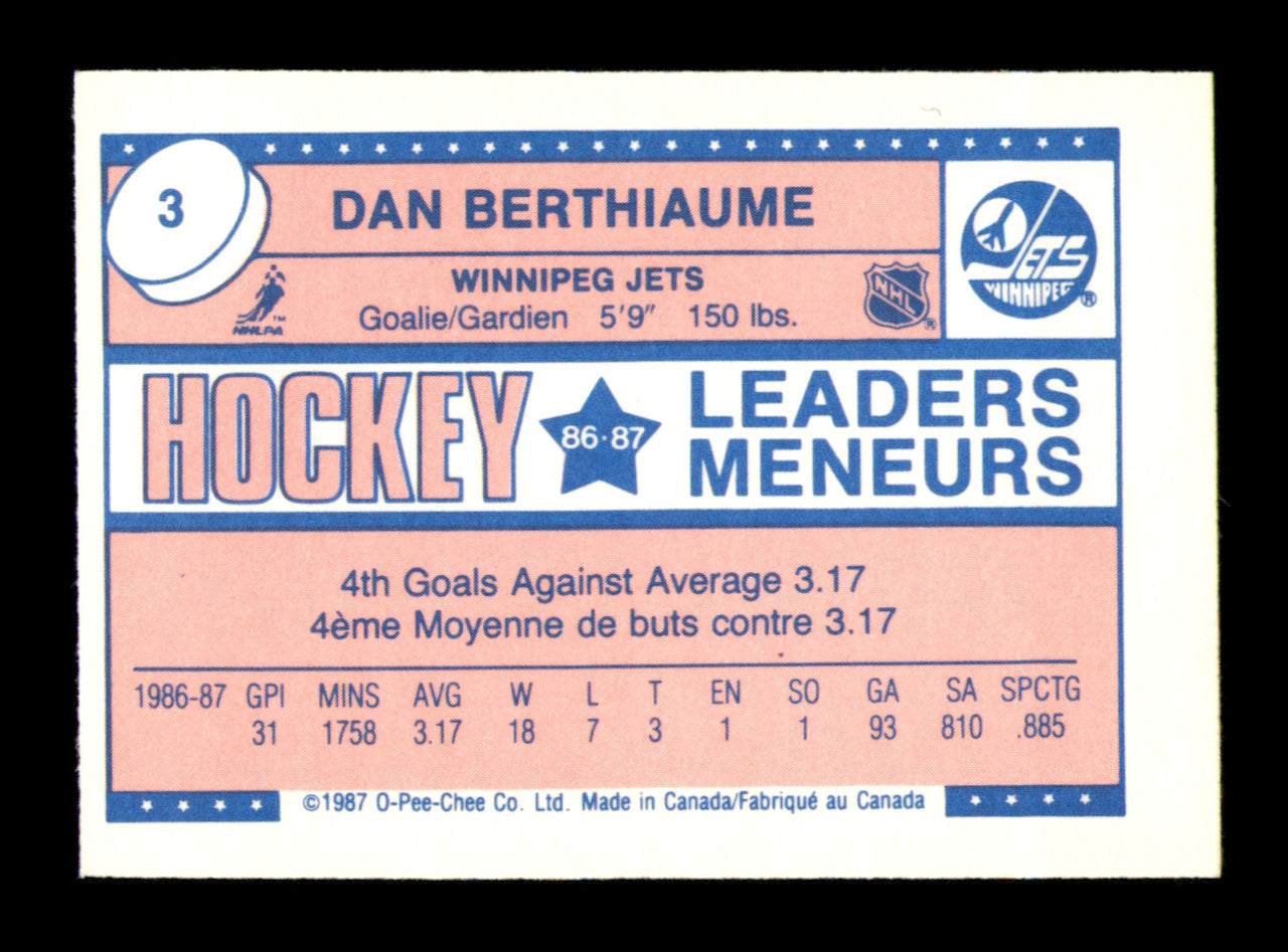 Dan Berthiaume Autographed 1987-88 O-Pee-Chee Minis Rookie Card #3 Winnipeg Jets SKU #251746