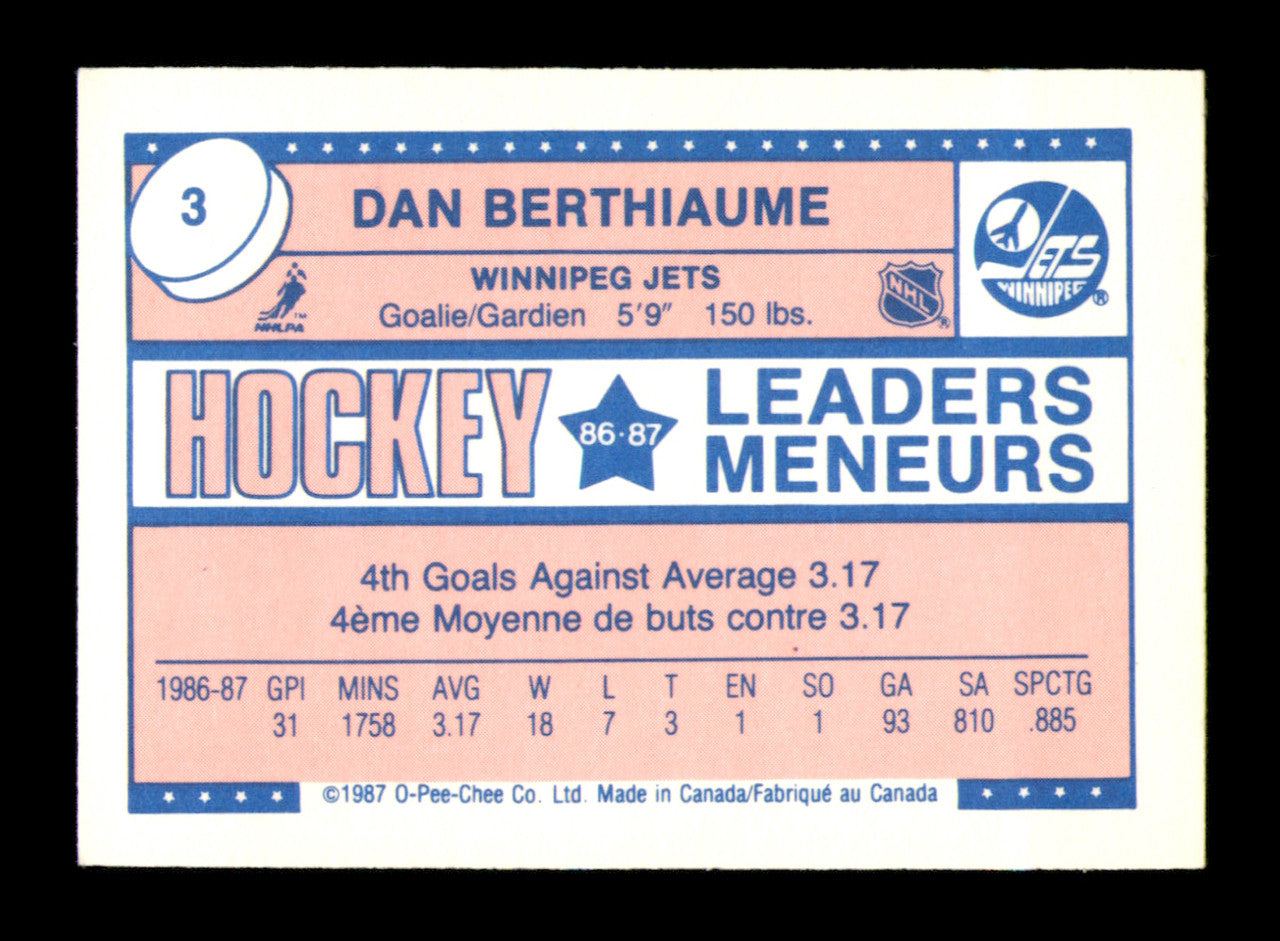 Dan Berthiaume Autographed 1987-88 O-Pee-Chee Minis Rookie Card #3 Winnipeg Jets SKU #251747