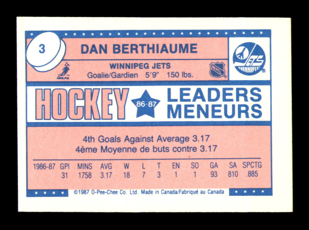 Dan Berthiaume Autographed 1987-88 O-Pee-Chee Minis Rookie Card #3 Winnipeg Jets SKU #251748