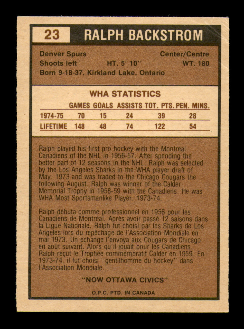 Ralph Backstrom Autographed 1975-76 O-Pee-Chee WHA Card #23 Ottawa Civics SKU #251766