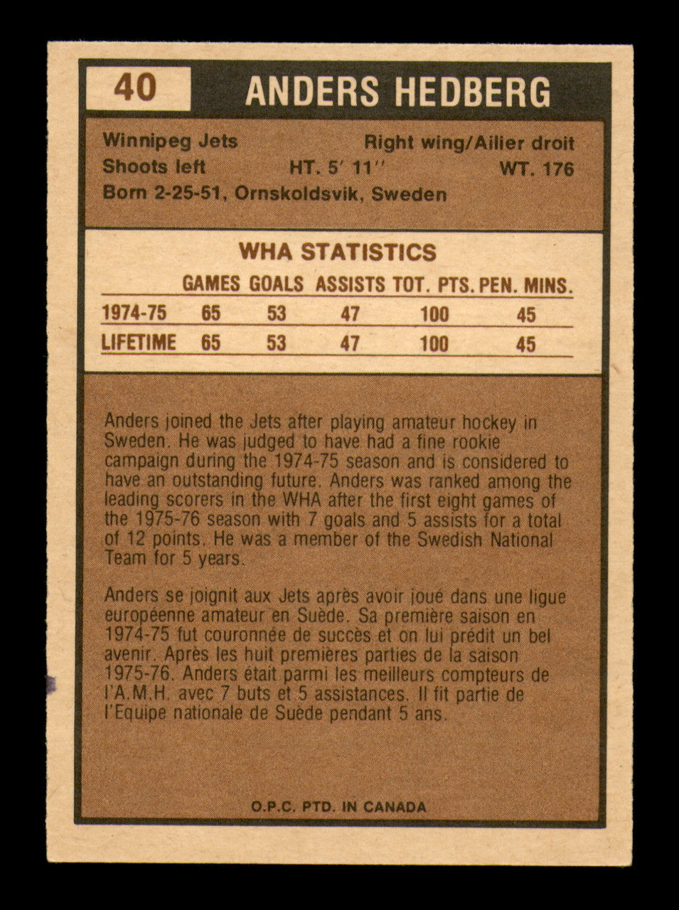 Anders Hedberg Autographed 1975-76 O-Pee-Chee WHA Card #40 Winnipeg Jets SKU #251773