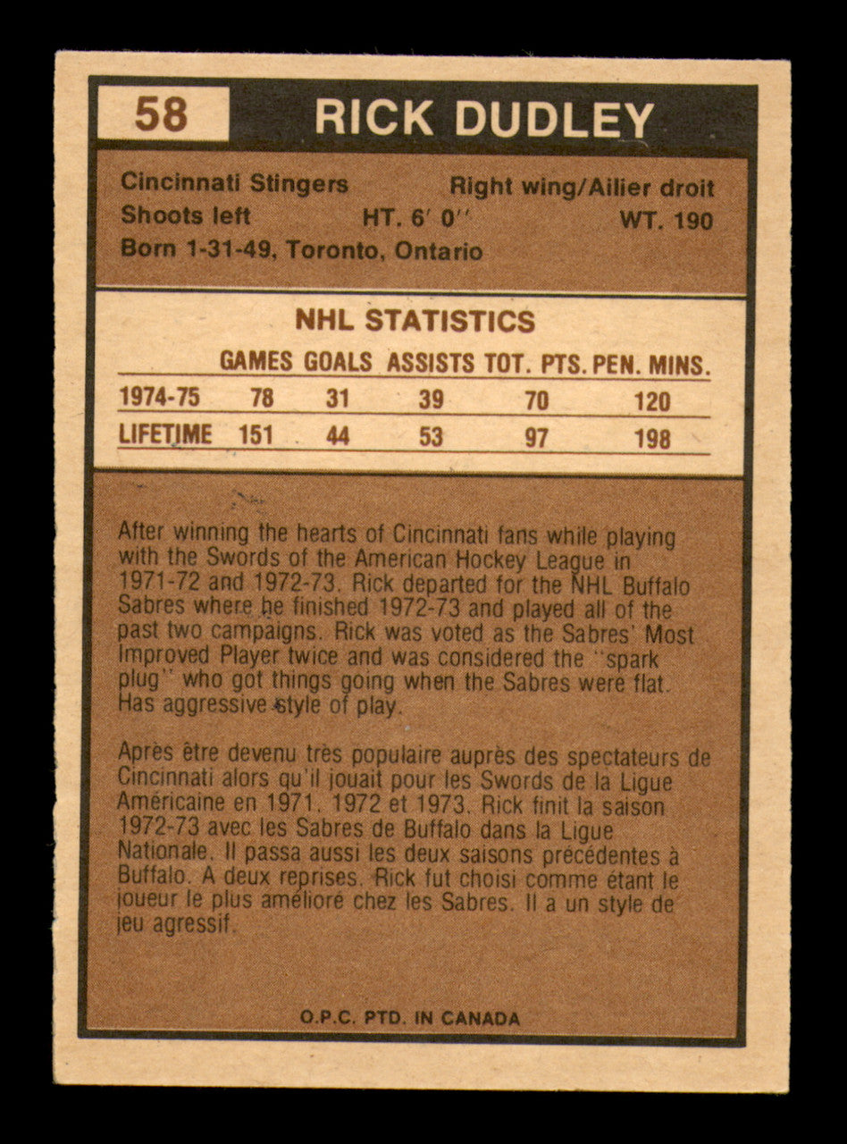 Rick Dudley Autographed 1975-76 O-Pee-Chee WHA Card #58 Cincinnati Stingers SKU #251787
