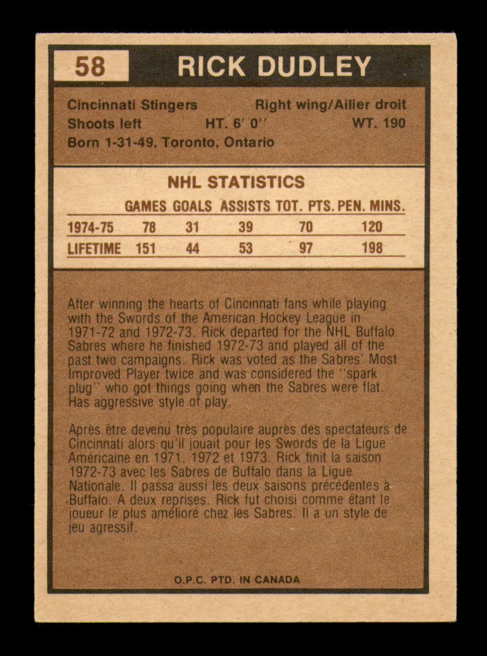 Rick Dudley Autographed 1975-76 O-Pee-Chee WHA Card #58 Cincinnati Stingers SKU #251790