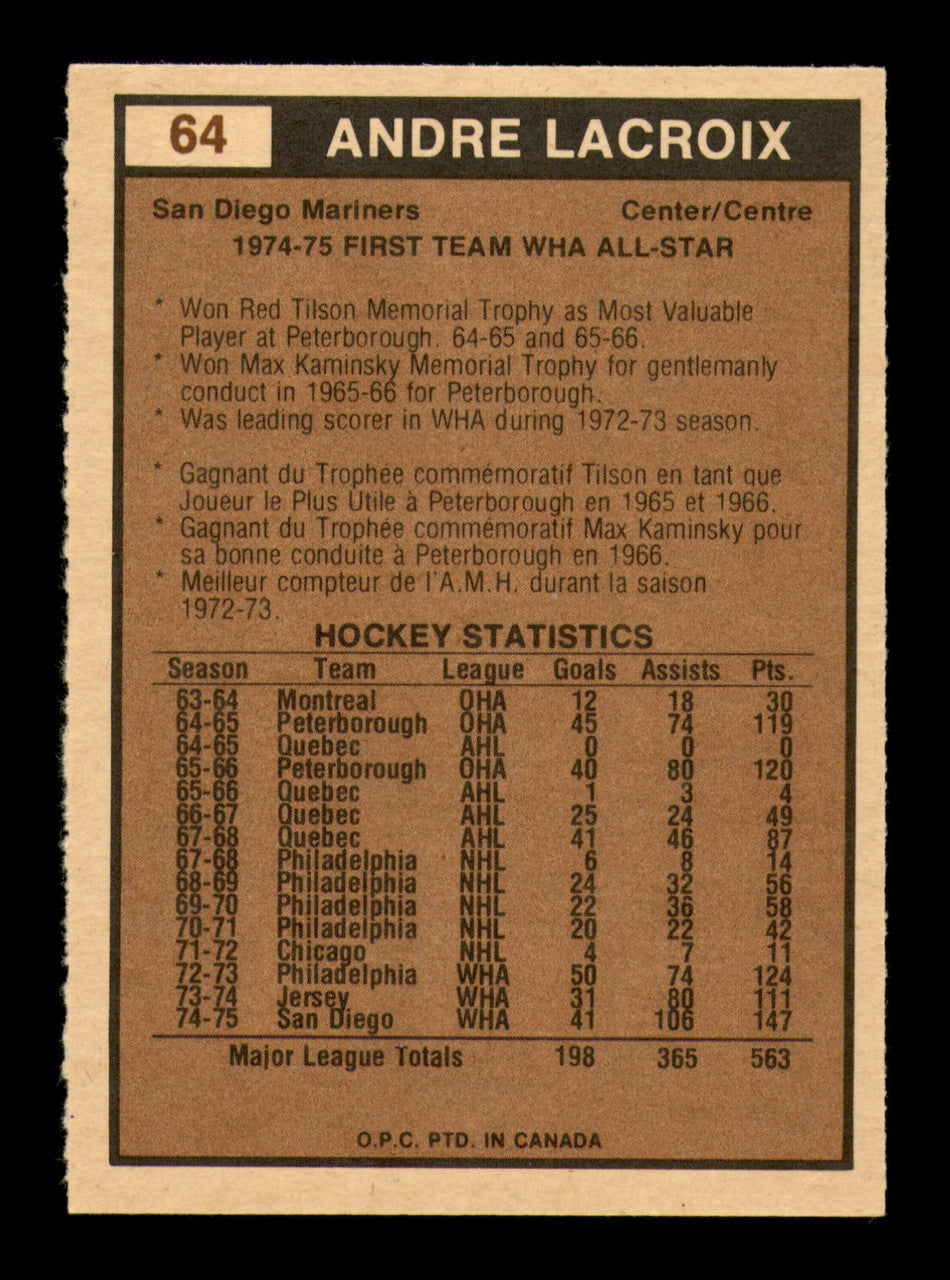 Andre Lacroix Autographed 1975-76 O-Pee-Chee WHA Card #64 San Diego Mariners SKU #251793