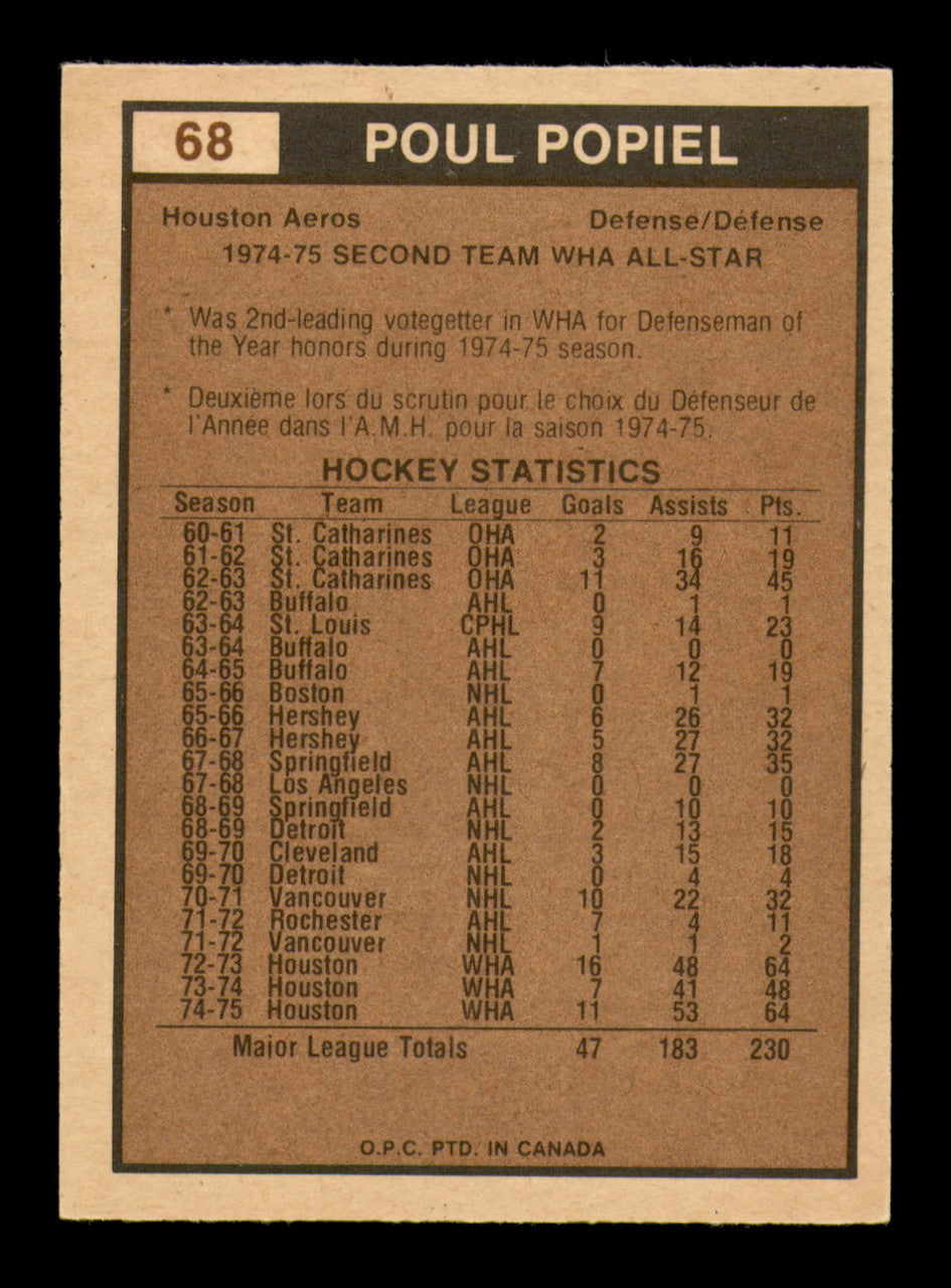 Poul Popiel Autographed 1975-76 O-Pee-Chee WHA Card #68 Houston Aeros SKU #251794
