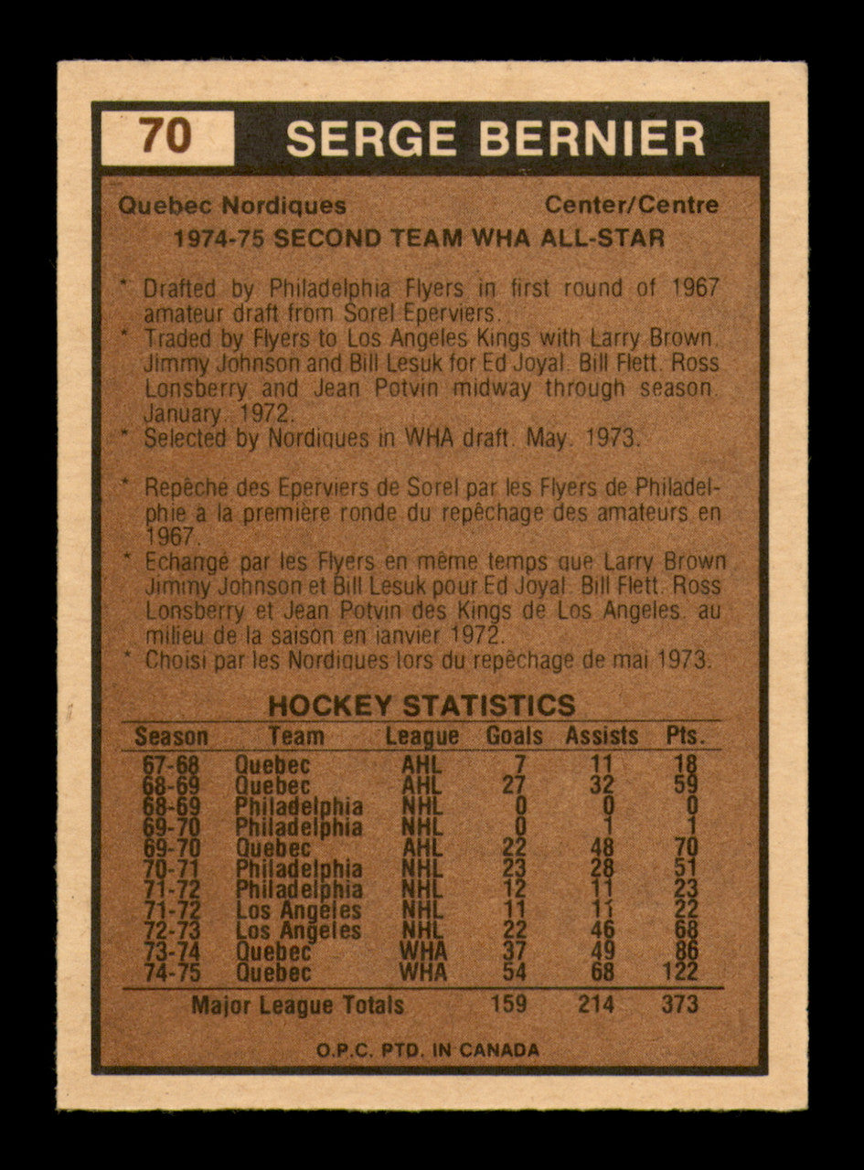 Serge Bernier Autographed 1975-76 O-Pee-Chee WHA Card #70 Quebec Nordiques SKU #251797