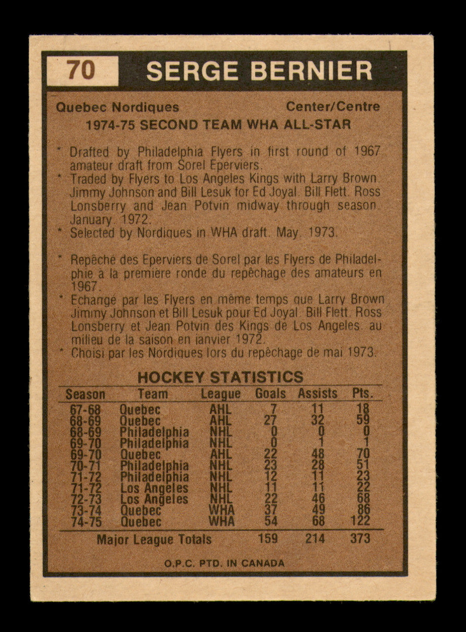 Serge Bernier Autographed 1975-76 O-Pee-Chee WHA Card #70 Quebec Nordiques SKU #251798