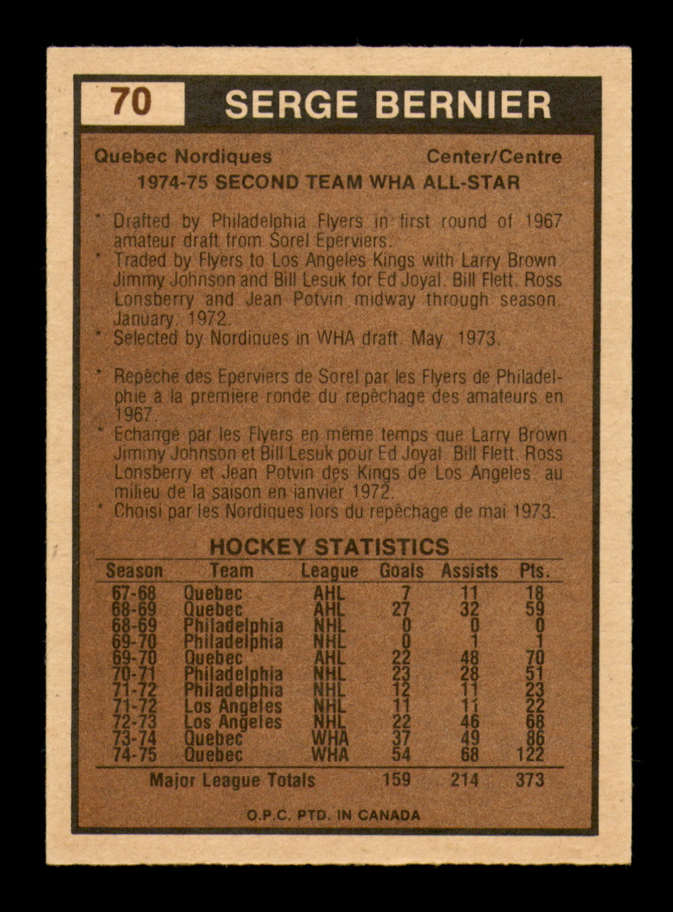 Serge Bernier Autographed 1975-76 O-Pee-Chee WHA Card #70 Quebec Nordiques SKU #251800