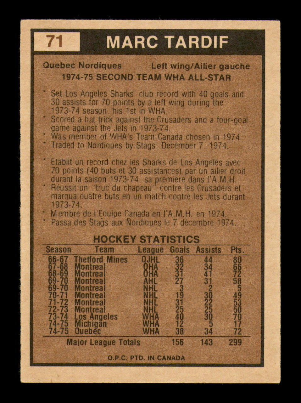 Marc Tardif Autographed 1975-76 O-Pee-Chee WHA Card #71 Quebec Nordiques SKU #251804
