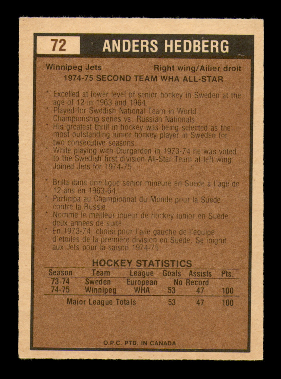 Anders Hedberg Autographed 1975-76 O-Pee-Chee WHA Card #72 Winnipeg Jets SKU #251807