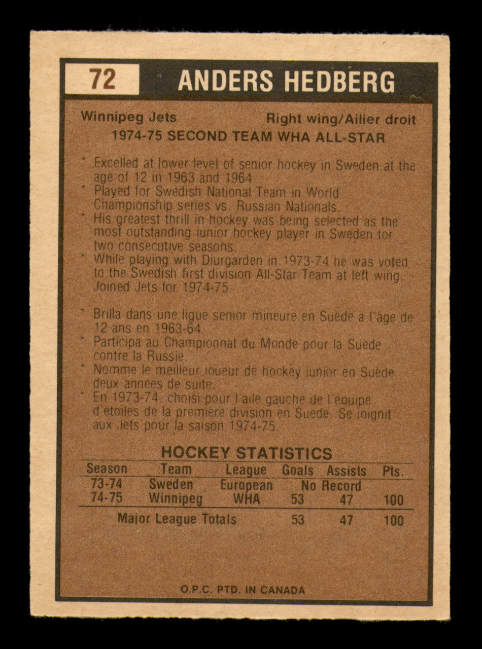 Anders Hedberg Autographed 1975-76 O-Pee-Chee WHA Card #72 Winnipeg Jets SKU #251808
