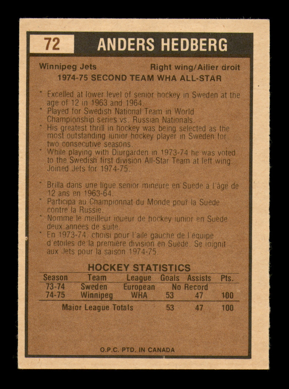 Anders Hedberg Autographed 1975-76 O-Pee-Chee WHA Card #72 Winnipeg Jets SKU #251813