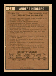 Anders Hedberg Autographed 1975-76 O-Pee-Chee WHA Card #72 Winnipeg Jets SKU #251814