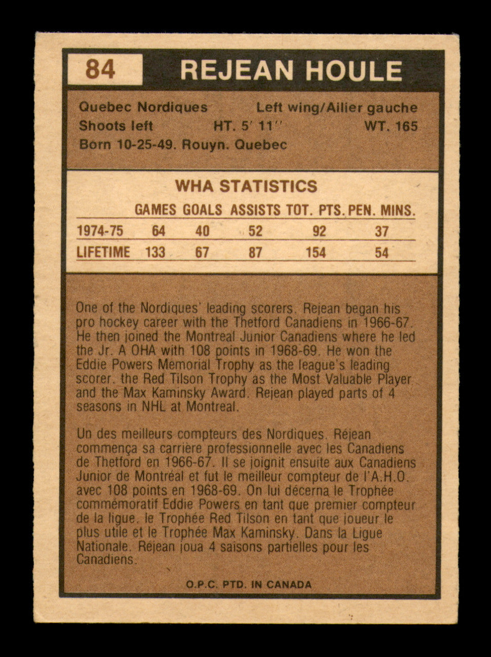 Rejean Houle Autographed 1975-76 O-Pee-Chee WHA Card #84 Quebec Nordiques SKU #251824