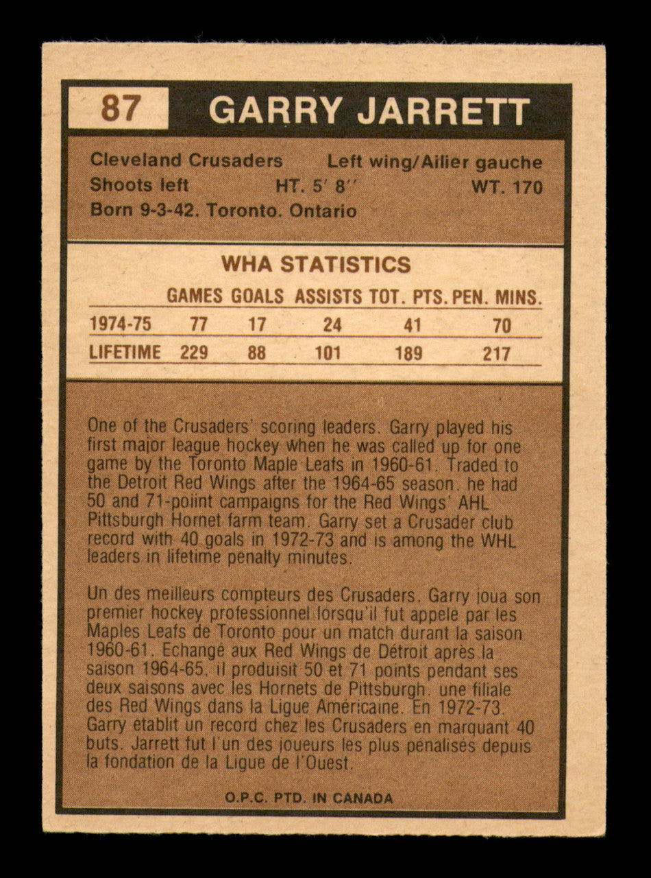 Gary Jarrett Autographed 1975-76 O-Pee-Chee WHA Card #87 Cleveland Crusaders SKU #251831