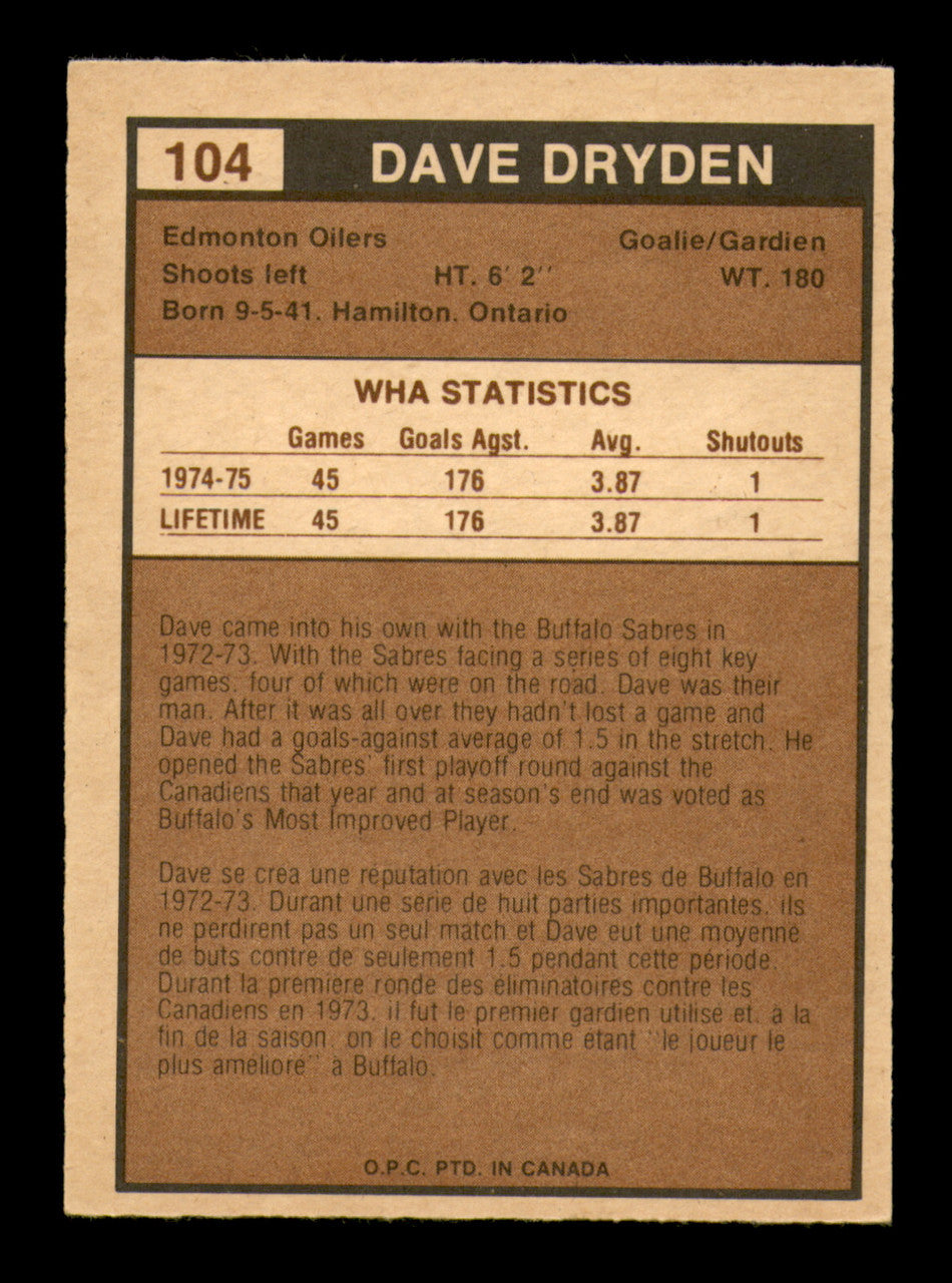 Dave Dryden Autographed 1975-76 O-Pee-Chee WHA Card #104 Edmonton Oilers SKU #251844