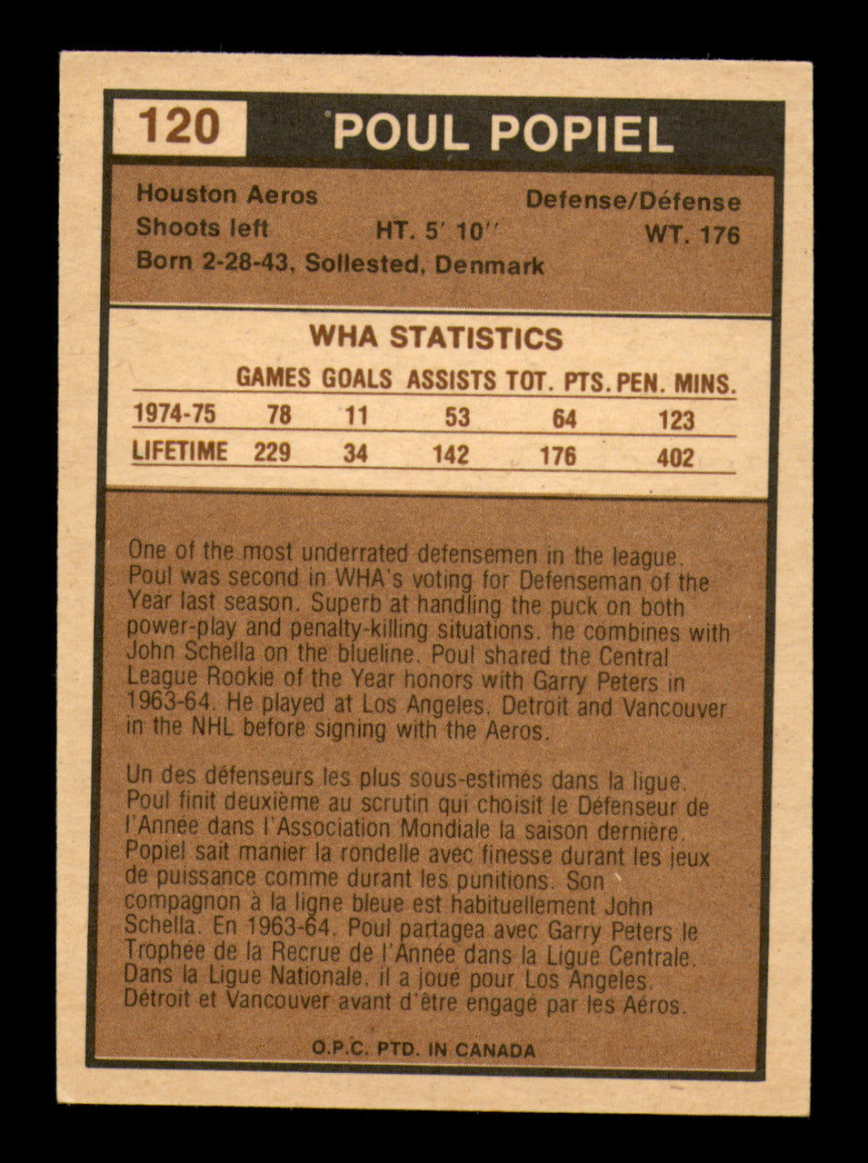 Poul Popiel Autographed 1975-76 O-Pee-Chee WHA Card #120 Houston Aeros SKU #251869