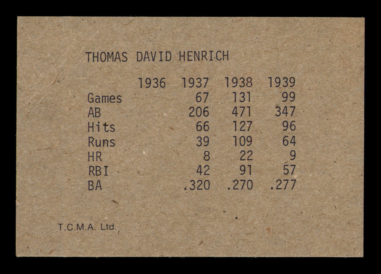 Tom Tommy Henrich Autographed 1974 TCMA 1936-39 Yankee Dynasty Card New York Yankees "To Don" SKU #251881