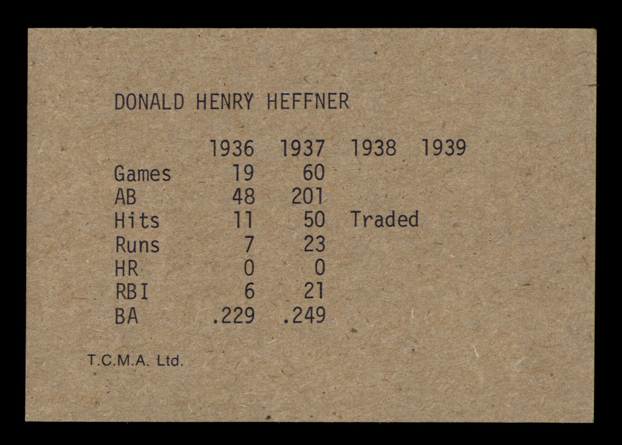 Don Heffner Autographed 1974 TCMA 1936-39 Yankee Dynasty Card New York Yankees SKU #251882