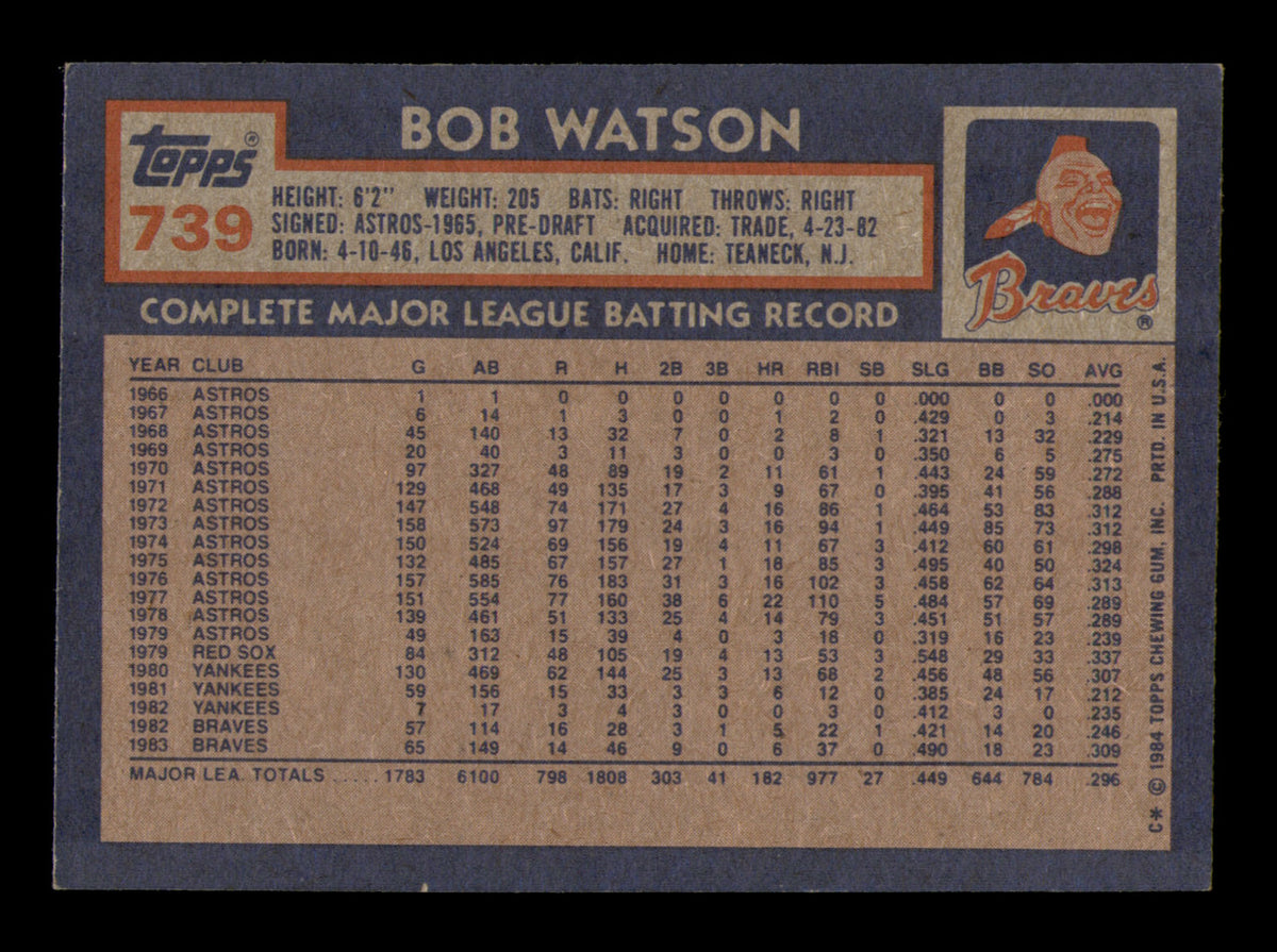 Bob Watson Autographed 1984 Topps Card #739 Atlanta Braves SKU #251888