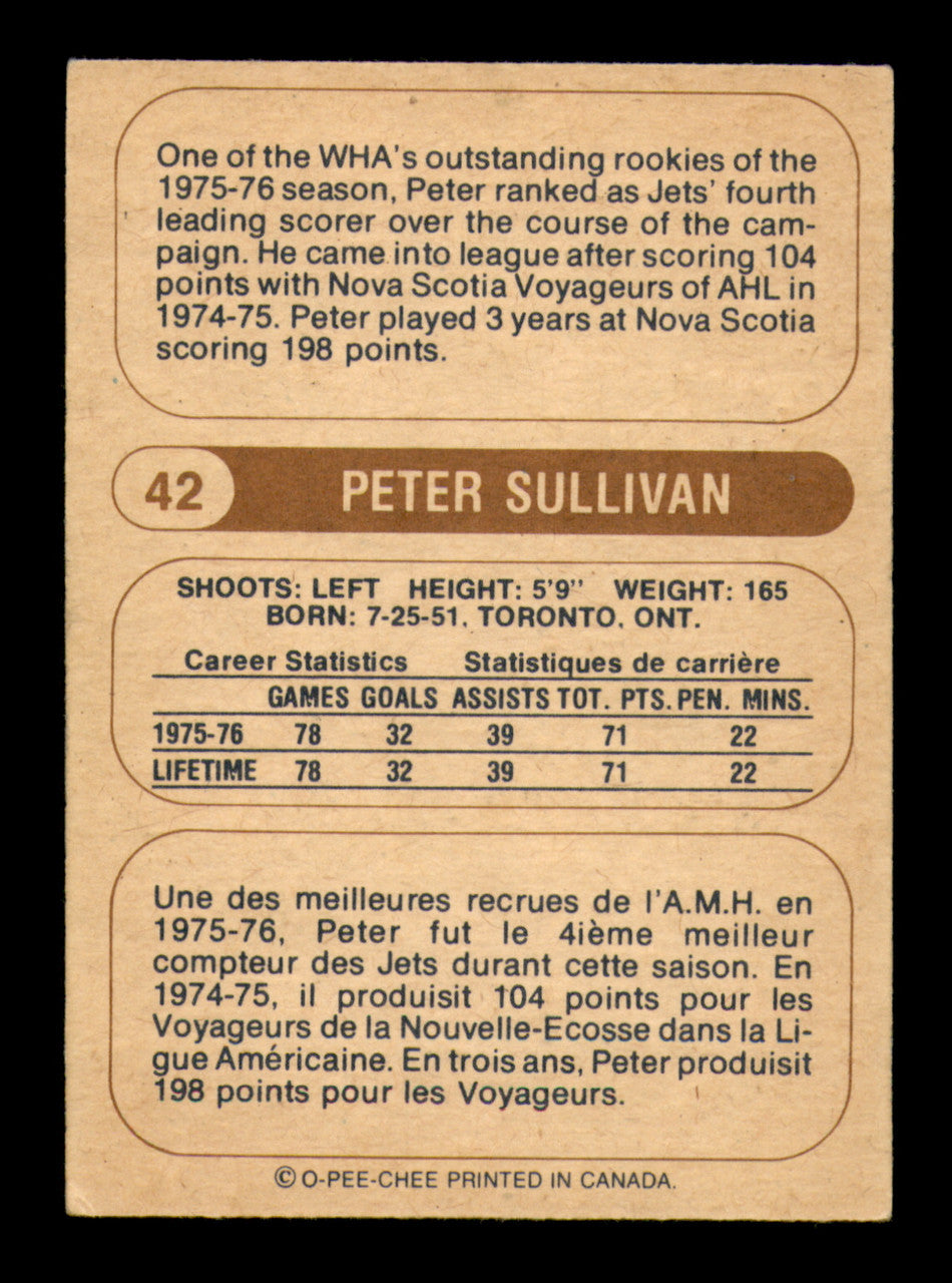 Peter Sullivan Autographed 1976-77 O-Pee-Chee WHA Card #42 Winnipeg Jets SKU #251911