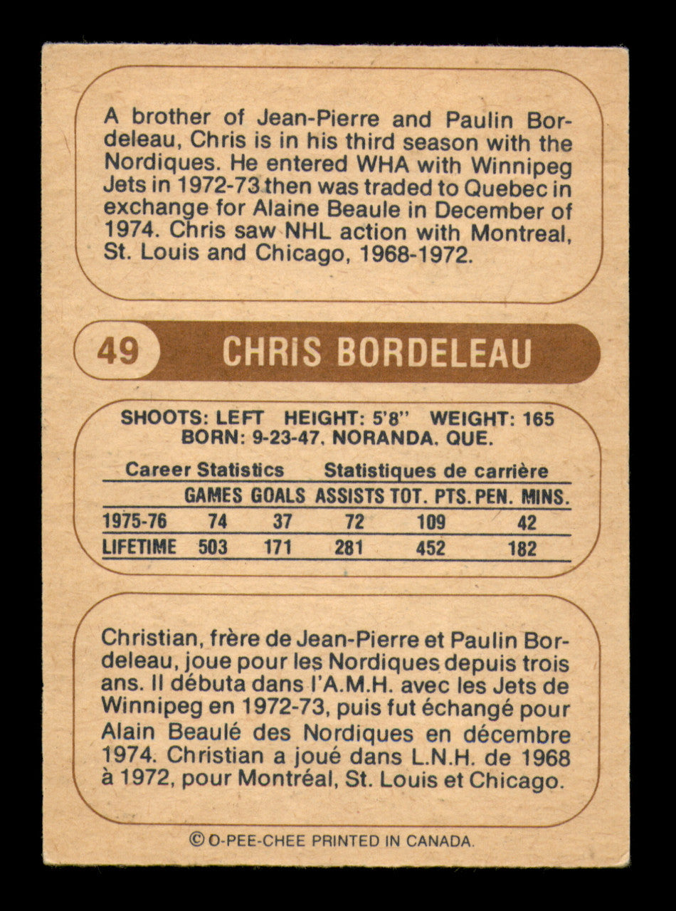 Chris Bordeleau Autographed 1976-77 O-Pee-Chee WHA Card #49 Quebec Nordiques SKU #251913