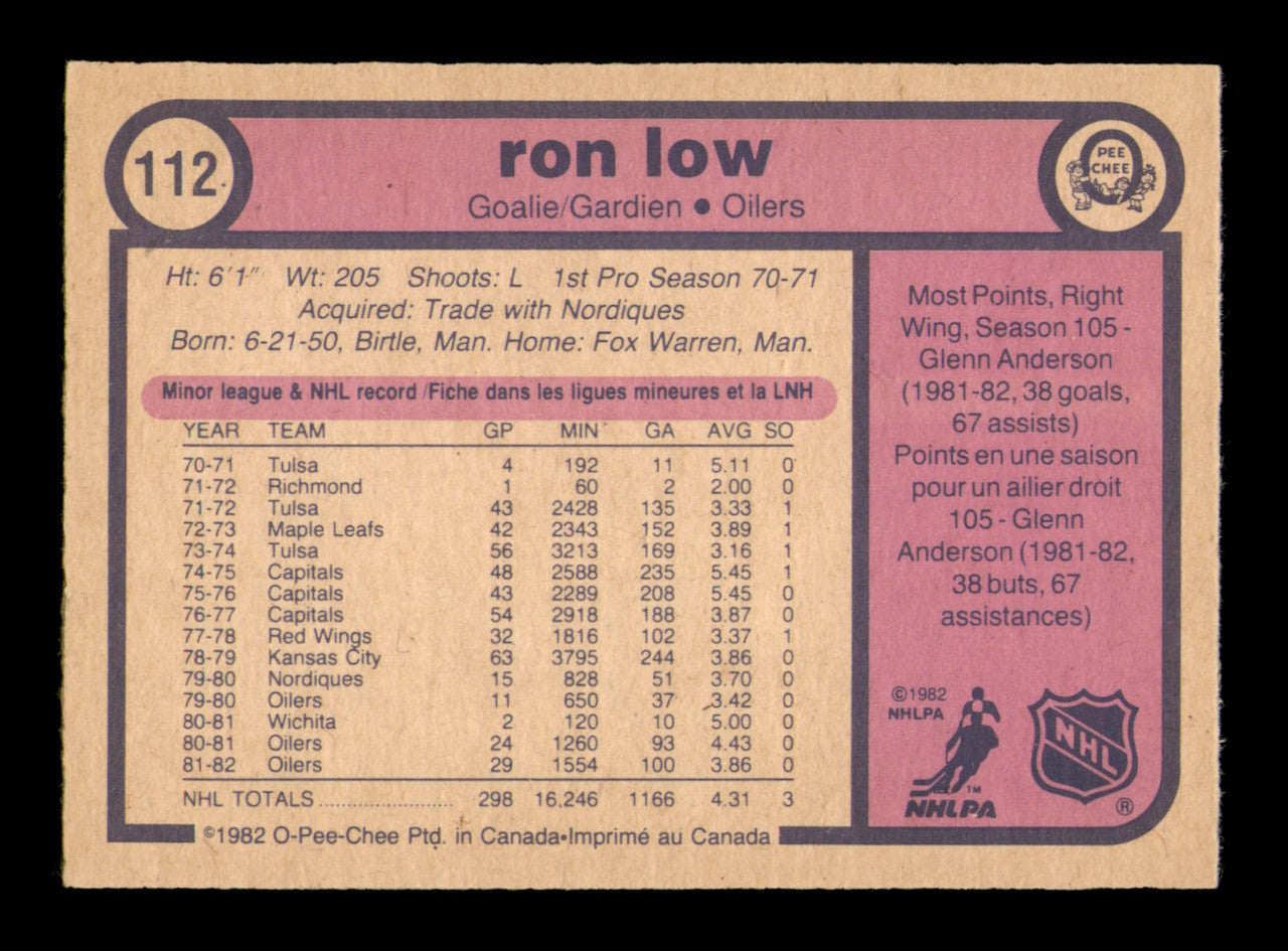 Ron Low Autographed 1982-83 O-Pee-Chee Card #112 Edmonton Oilers SKU #251929