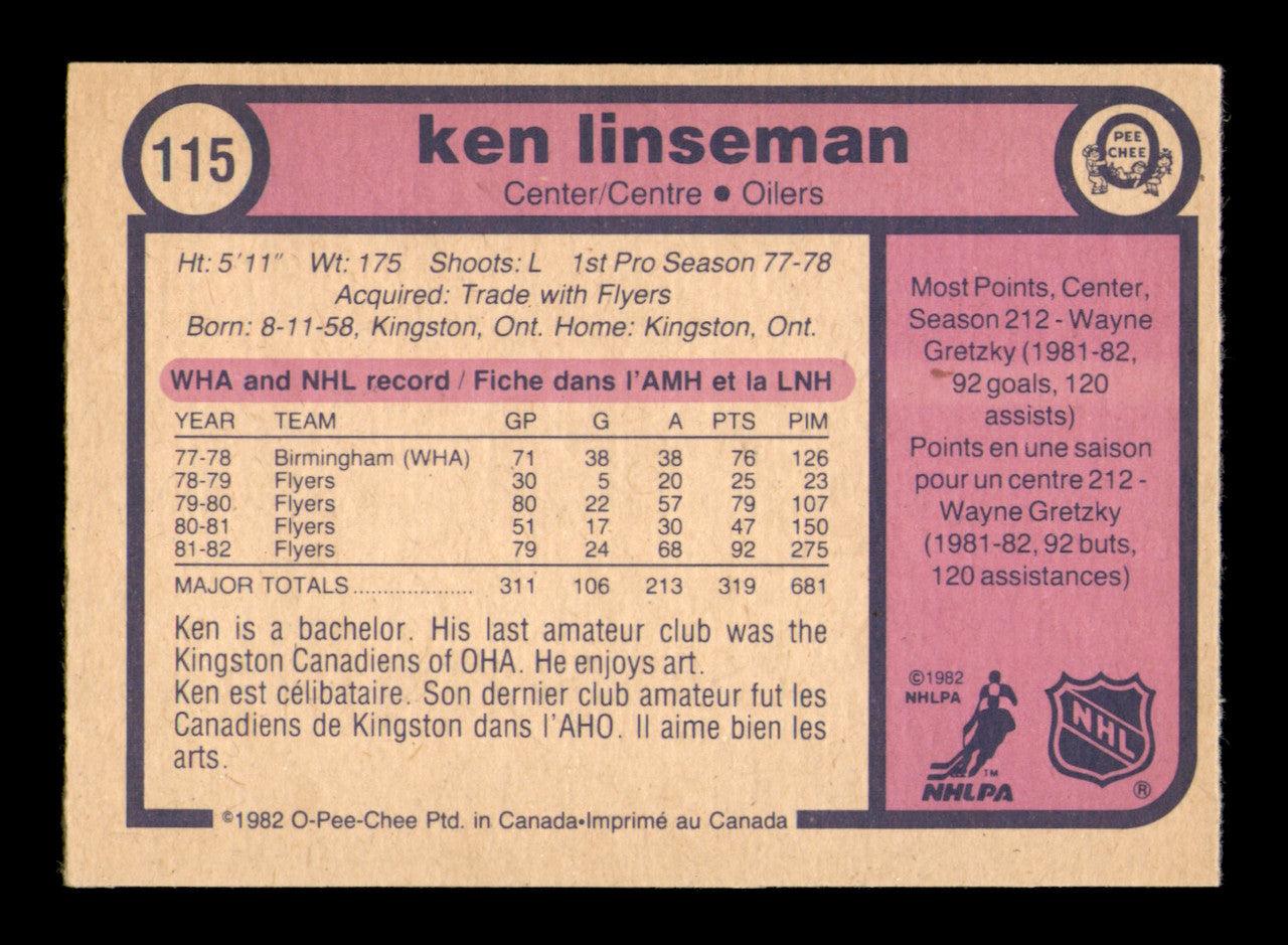 Ken Linseman Autographed 1982-83 O-Pee-Chee Card #115 Edmonton Oilers SKU #251932