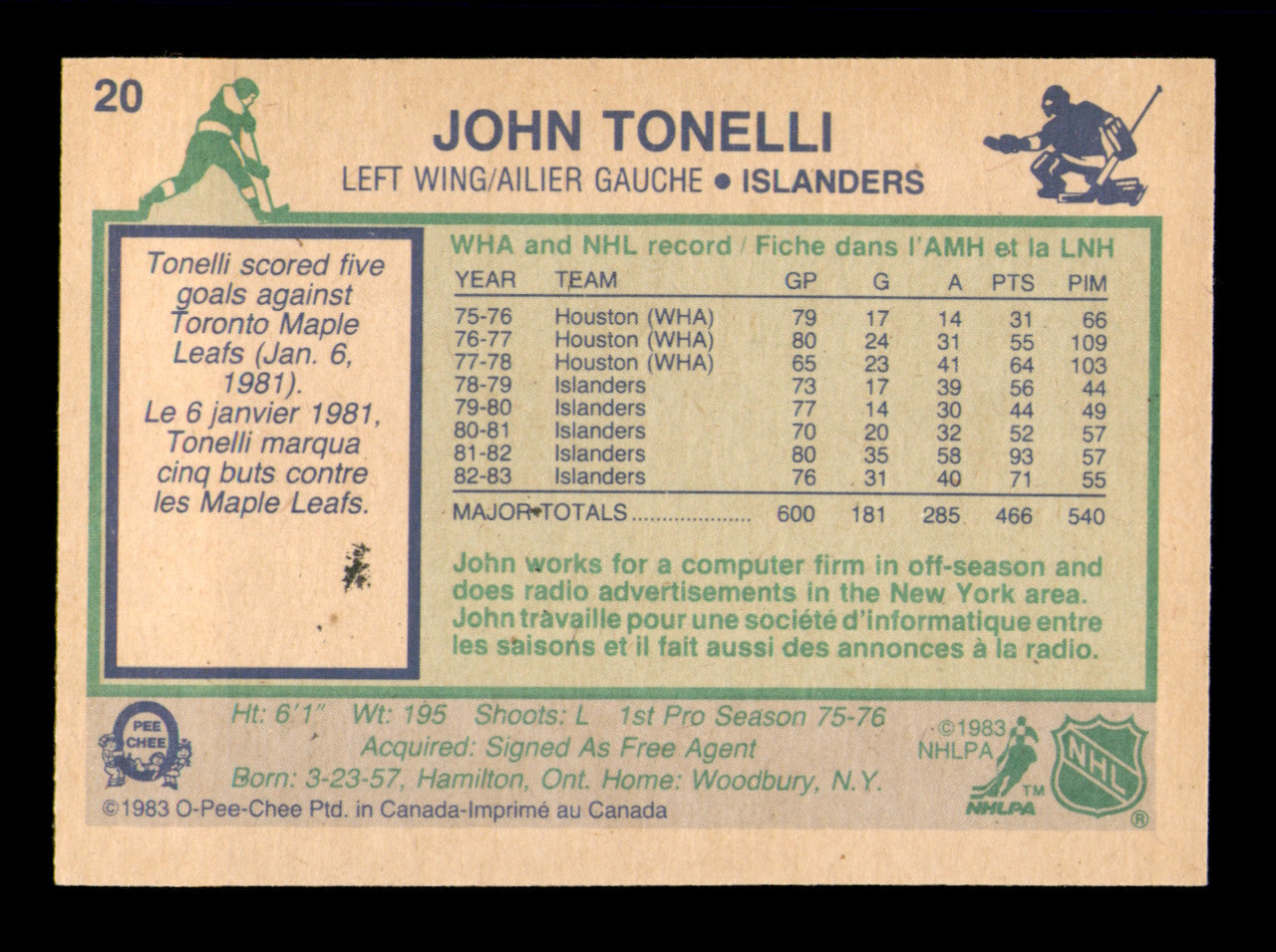 John Tonelli Autographed 1983-84 O-Pee-Chee Card #20 New York Islanders SKU #251950