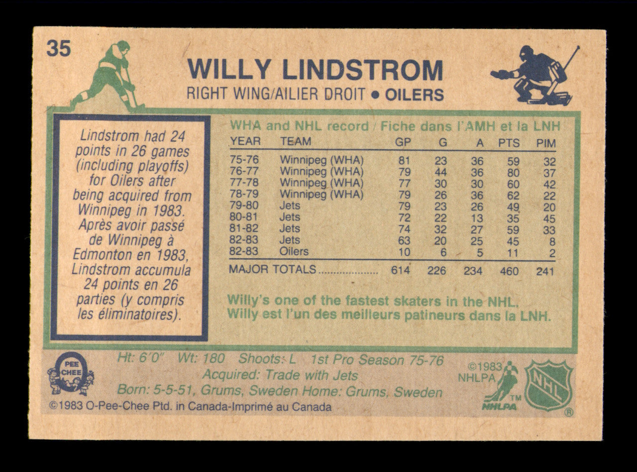 Willy Lindstrom Autographed 1983-84 O-Pee-Chee Card #35 Edmonton Oilers SKU #251953