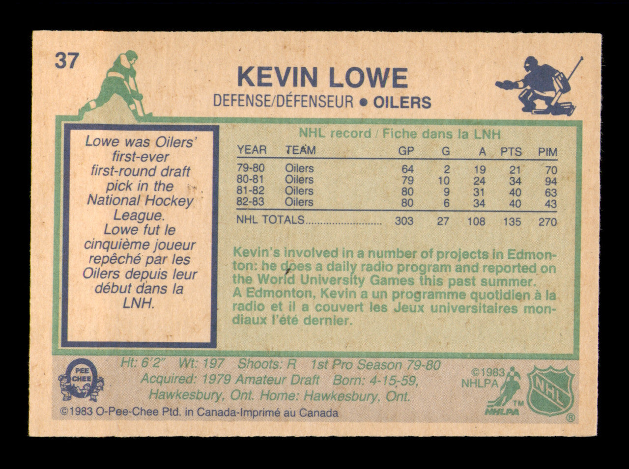 Kevin Lowe Autographed 1983-84 O-Pee-Chee Card #37 Edmonton Oilers SKU #251958