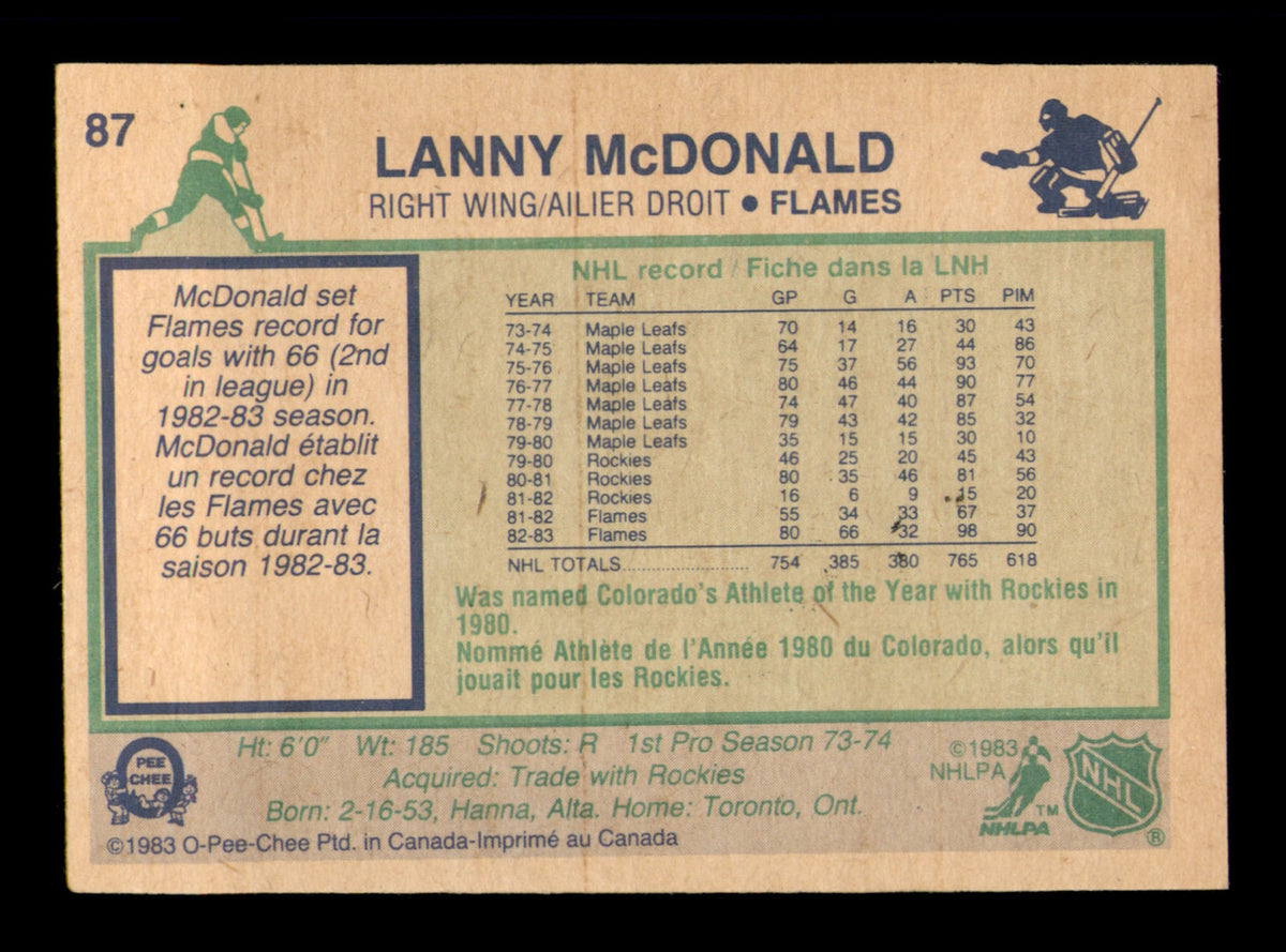 Lanny McDonald Autographed 1983-84 O-Pee-Chee Card #87 Calgary Flames SKU #251962