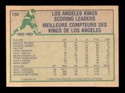 Marcel Dionne Autographed 1983-84 O-Pee-Chee Card #150 Los Angeles Kings SKU #251964