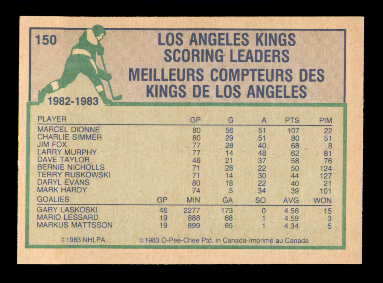 Marcel Dionne Autographed 1983-84 O-Pee-Chee Card #150 Los Angeles Kings SKU #251965