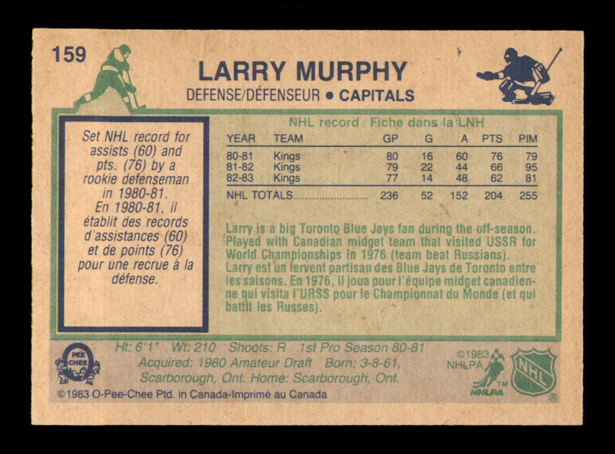 Larry Murphy Autographed 1983-84 O-Pee-Chee Card #159 Washington Capitals SKU #251967
