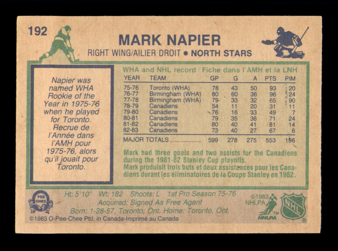 Mark Napier Autographed 1983-84 O-Pee-Chee Card #192 Montreal Canadiens SKU #251972