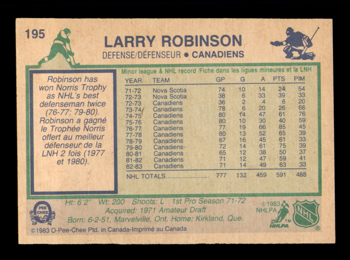 Larry Robinson Autographed 1983-84 O-Pee-Chee Card #195 Montreal Canadiens SKU #251974