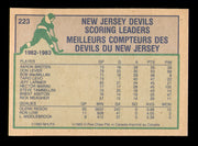Steve Tambellini Autographed 1983-84 O-Pee-Chee Card #223 New Jersey Devils SKU #251979