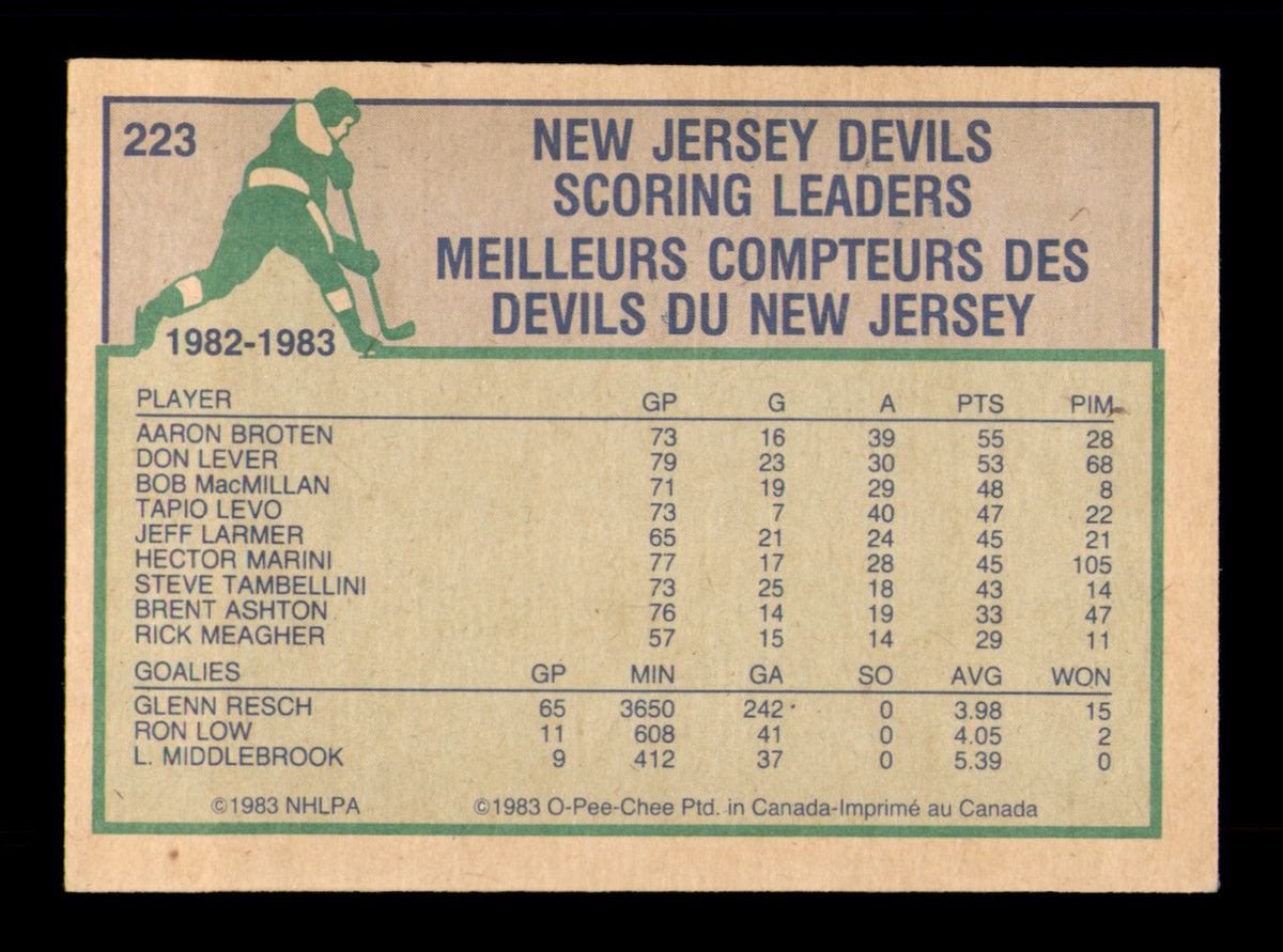 Steve Tambellini Autographed 1983-84 O-Pee-Chee Card #223 New Jersey Devils SKU #251980