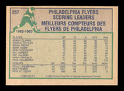 Darryl Sittler Autographed 1983-84 O-Pee-Chee Card #257 Philadelphia Flyers SKU #251983