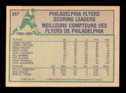 Darryl Sittler Autographed 1983-84 O-Pee-Chee Card #257 Philadelphia Flyers (Smudged) SKU #251985