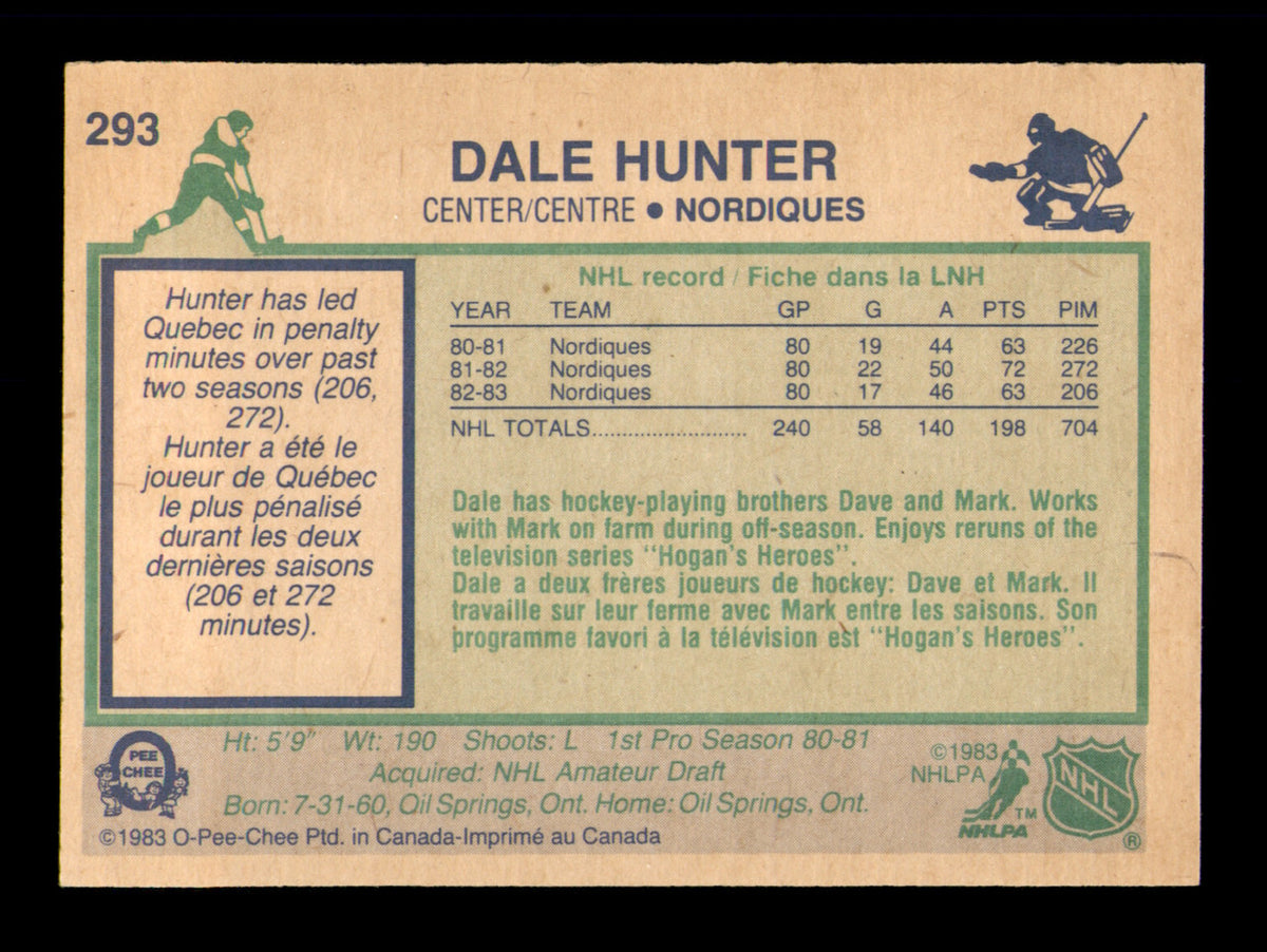 Dale Hunter Autographed 1983-84 O-Pee-Chee Card #293 Quebec Nordiques SKU #251989