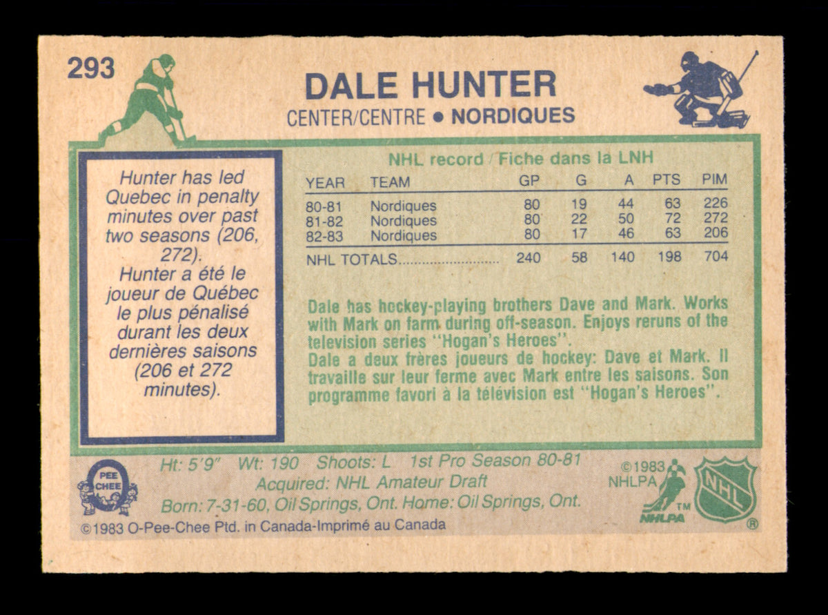 Dale Hunter Autographed 1983-84 O-Pee-Chee Card #293 Quebec Nordiques SKU #251990