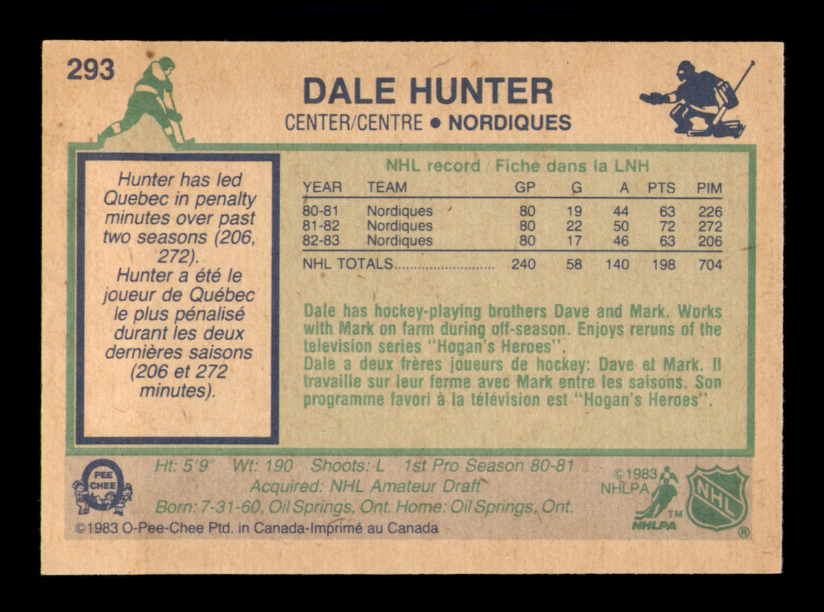 Dale Hunter Autographed 1983-84 O-Pee-Chee Card #293 Quebec Nordiques SKU #251991