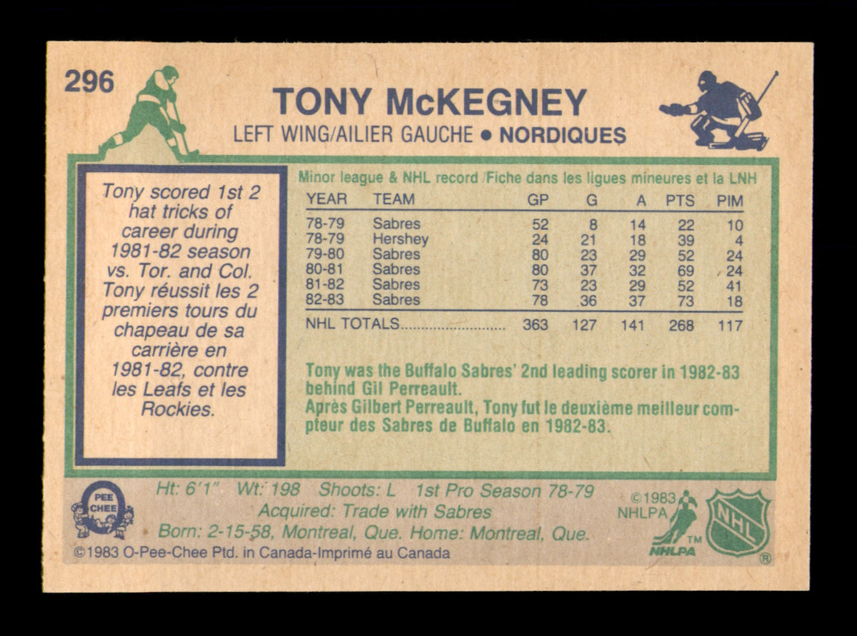 Tony McKegney Autographed 1983-84 O-Pee-Chee Card #296 Quebec Nordiques SKU #251992