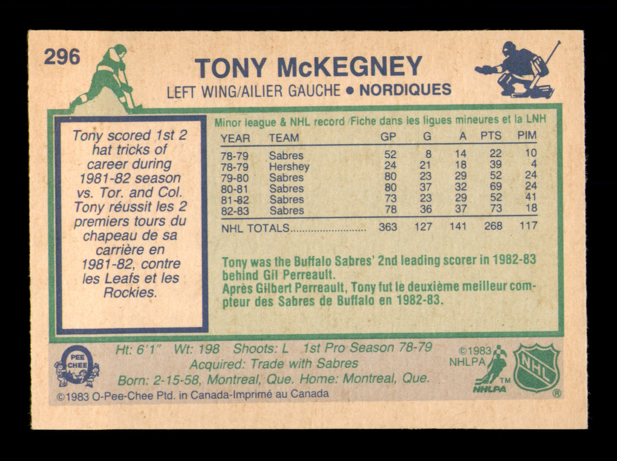 Tony McKegney Autographed 1983-84 O-Pee-Chee Card #296 Quebec Nordiques SKU #251993