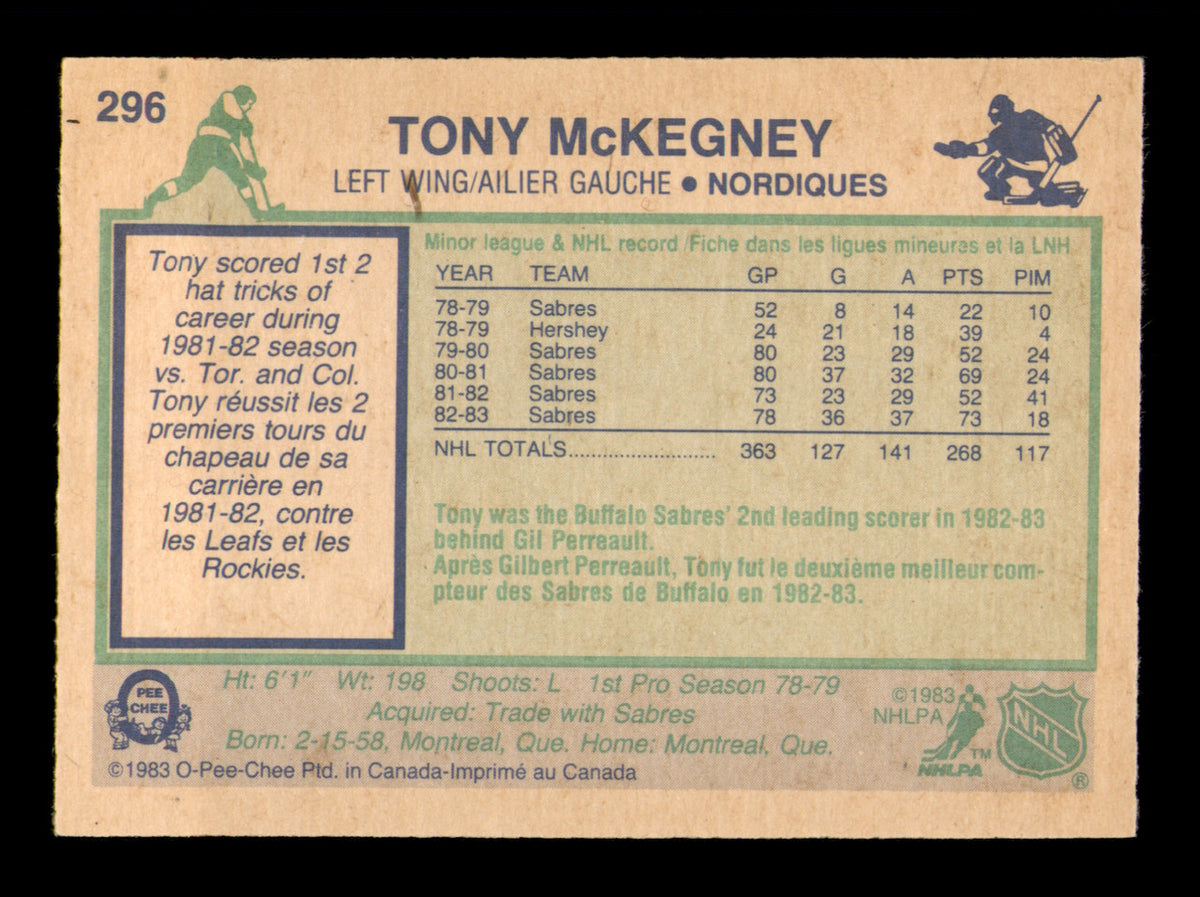 Tony McKegney Autographed 1983-84 O-Pee-Chee Card #296 Quebec Nordiques SKU #251994
