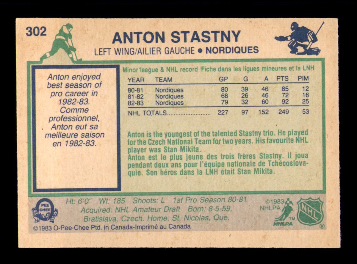 Anton Stastny Autographed 1983-84 O-Pee-Chee Card #302 Quebec Nordiques SKU #251996