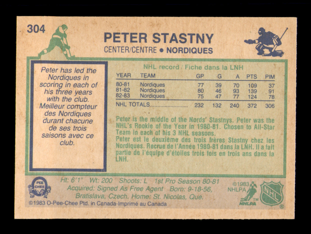 Peter Stastny Autographed 1983-84 O-Pee-Chee Card #304 Quebec Nordiques SKU #251997