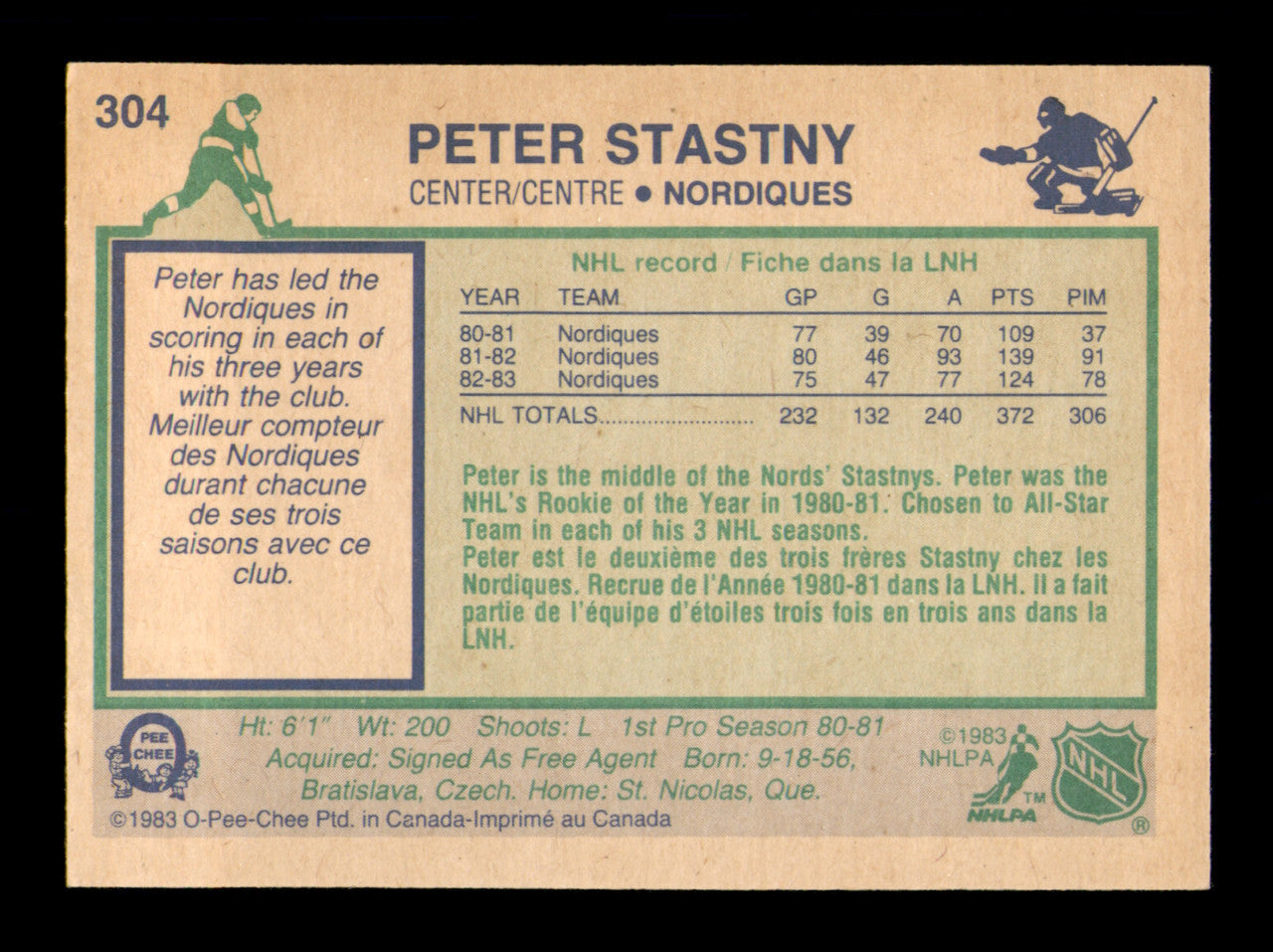 Peter Stastny Autographed 1983-84 O-Pee-Chee Card #304 Quebec Nordiques SKU #251999